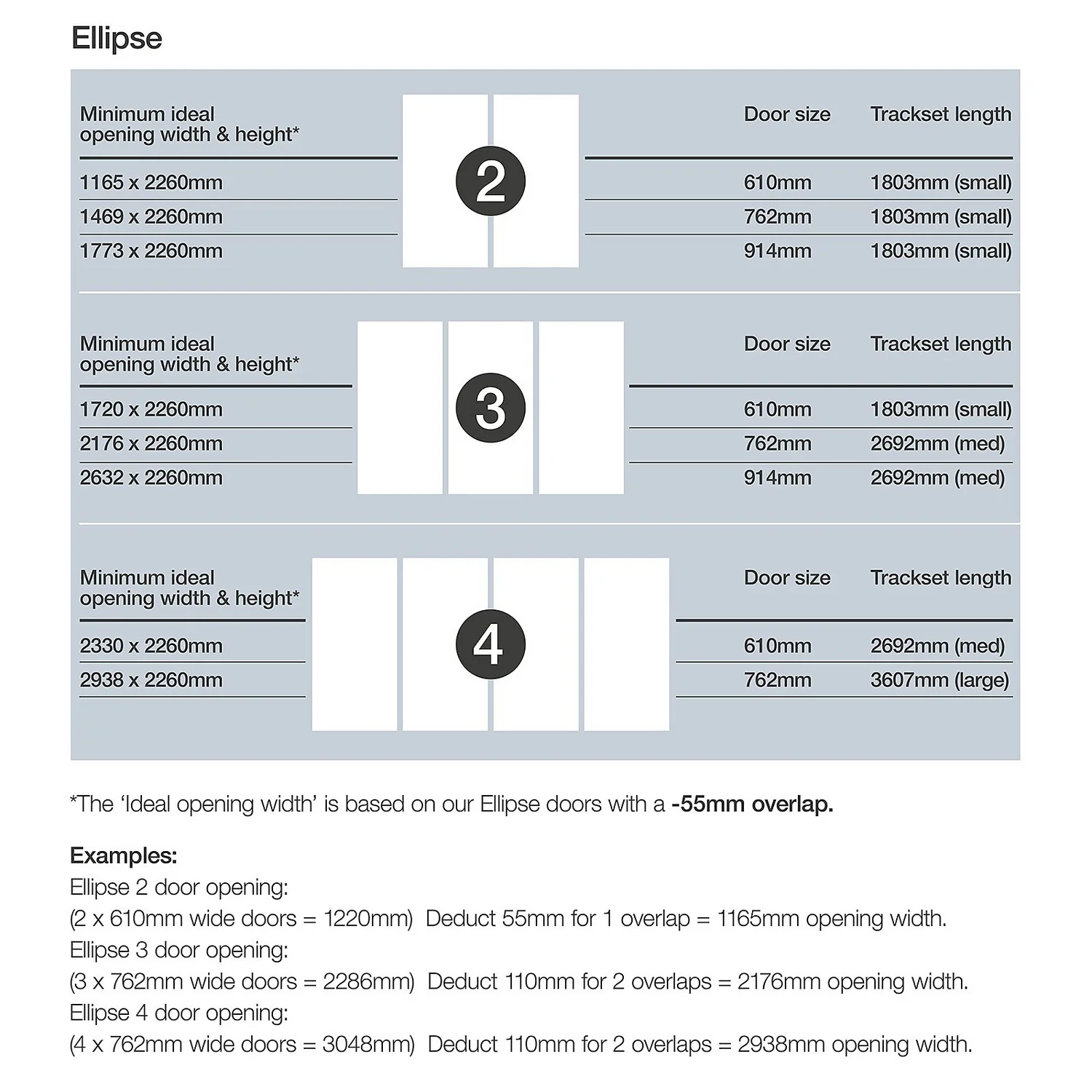 Ellipse Sliding Wardrobe Door 4 Panel Arctic White Glass With Aluminium Frame (W)914mm - Image 4