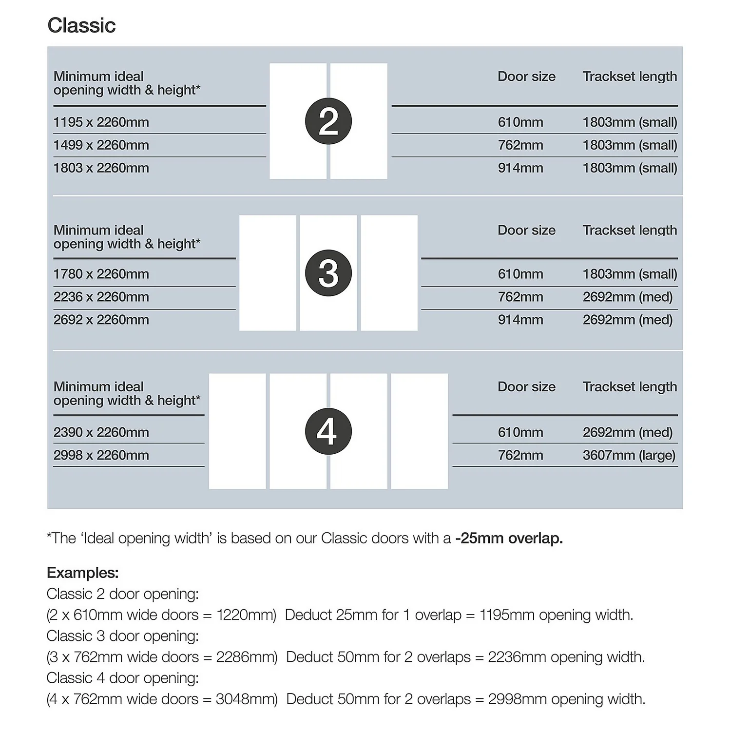 Classic Sliding Wardrobe Door Mirror With Silver Frame (W)914mm - Image 4